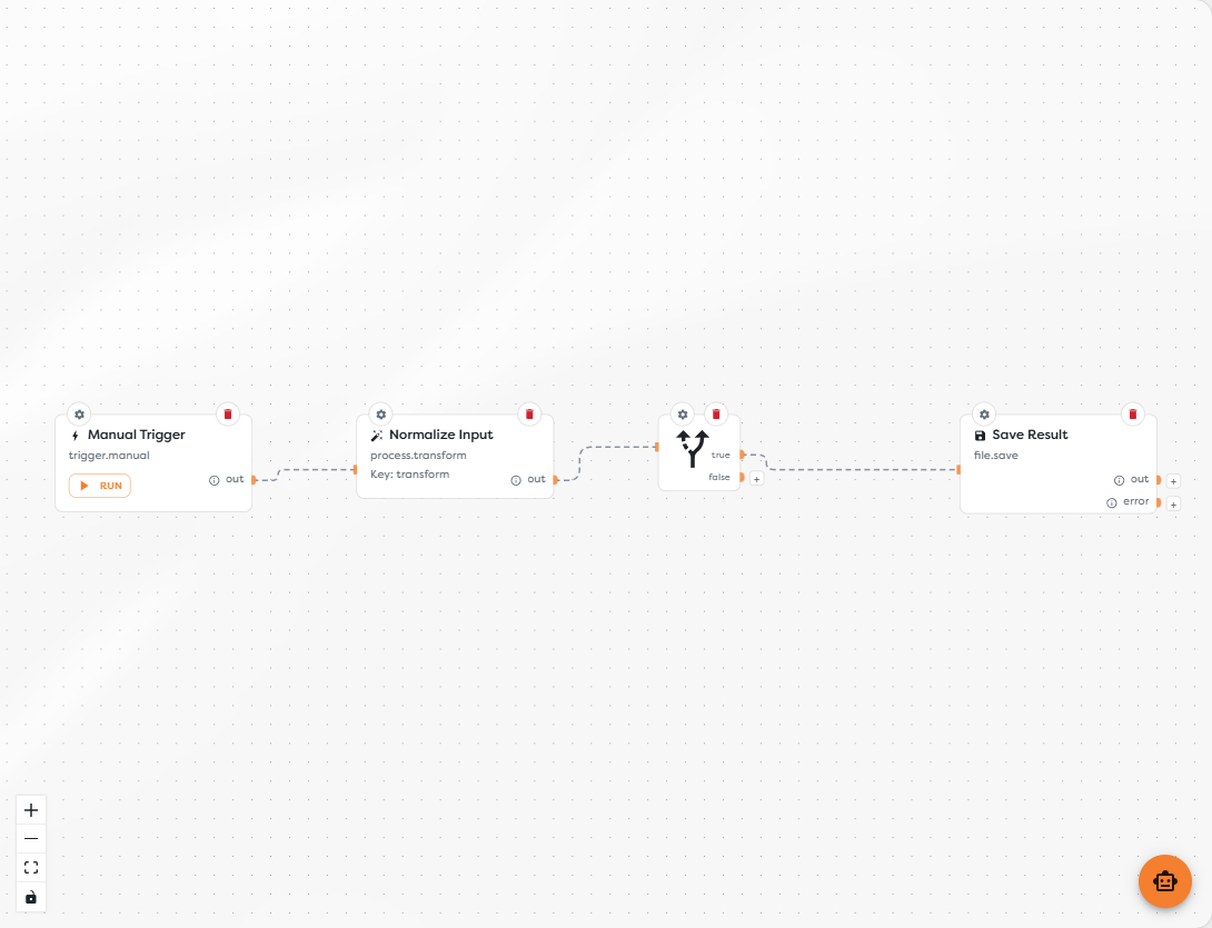A connected workflow from a manual trigger through transformation and condition blocks to a file action