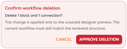 The confirmation required before the assistant deletes a block and connection