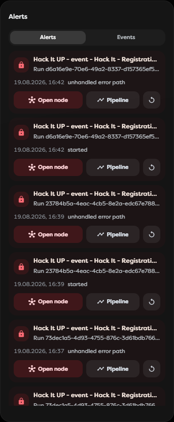 Dashboard alert cards with actions for the affected node, pipeline, and failed run