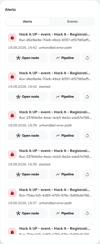 Dashboard alert cards with actions for the affected node, pipeline, and failed run