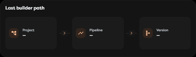 The Last builder path panel with Project, Pipeline, and Version levels