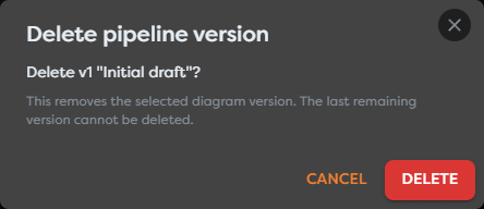 The confirmation shown before deleting an eligible pipeline version