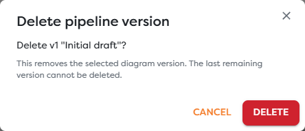The confirmation shown before deleting an eligible pipeline version