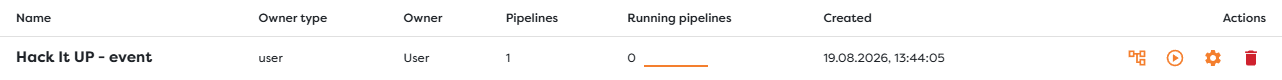 The project list showing Hack It UP - event and its pipeline count