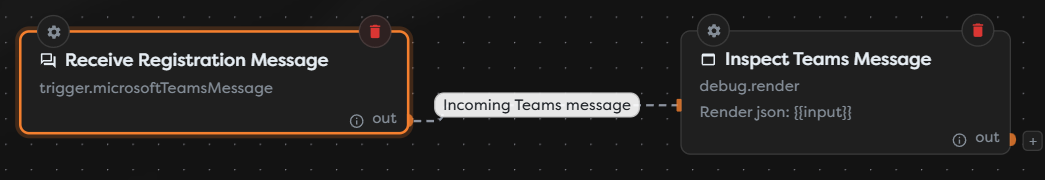 A Microsoft Teams Trigger connected to a Render Block for message payload inspection