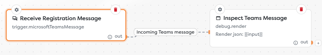 A Microsoft Teams Trigger connected to a Render Block for message payload inspection