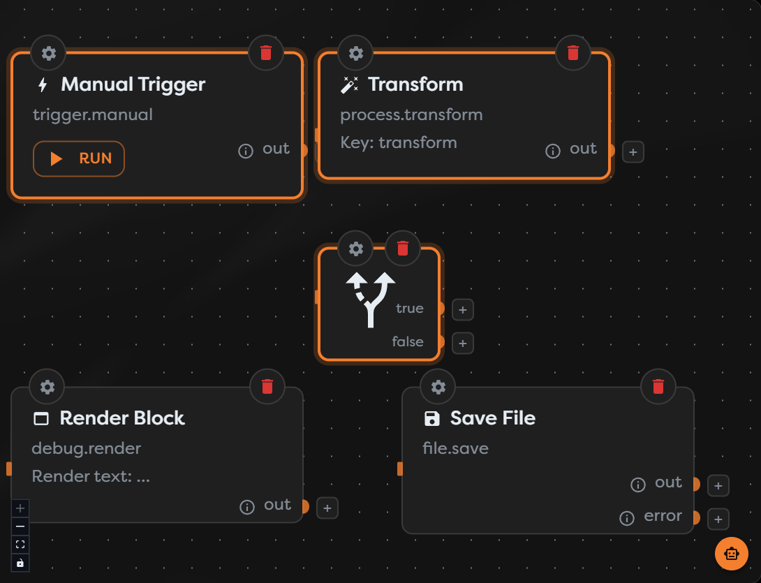 Three workflow blocks selected at the same time
