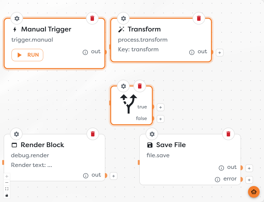 Three workflow blocks selected at the same time