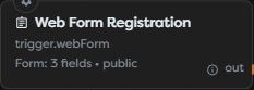 The publication control for a workflow that contains a public trigger