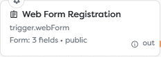 The publication control for a workflow that contains a public trigger
