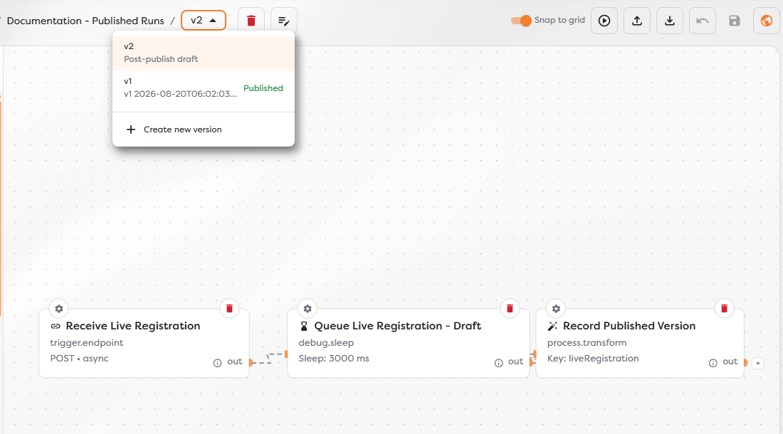 An editable v2 draft with a changed block while v1 remains published
