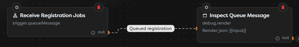 A Queue Trigger connected to a Render Block for queue message inspection