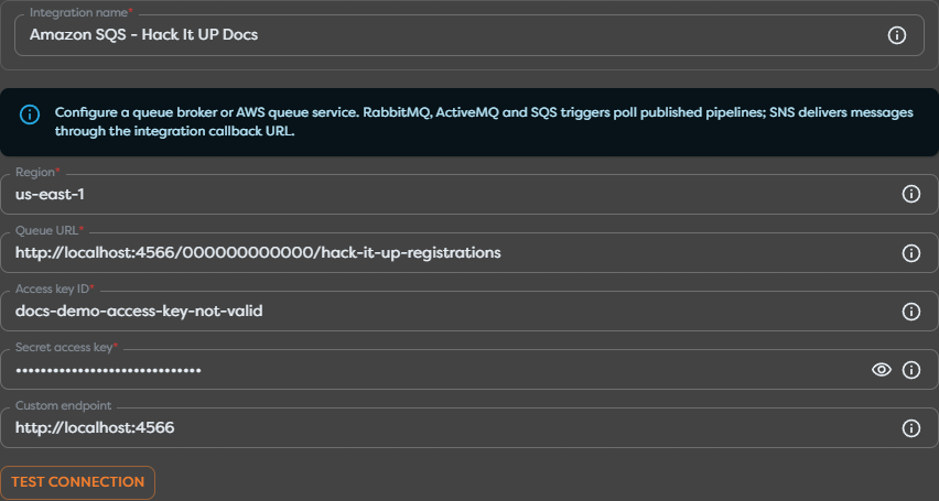An AWS SQS integration configured with a region, queue URL, placeholder credentials, and a LocalStack endpoint