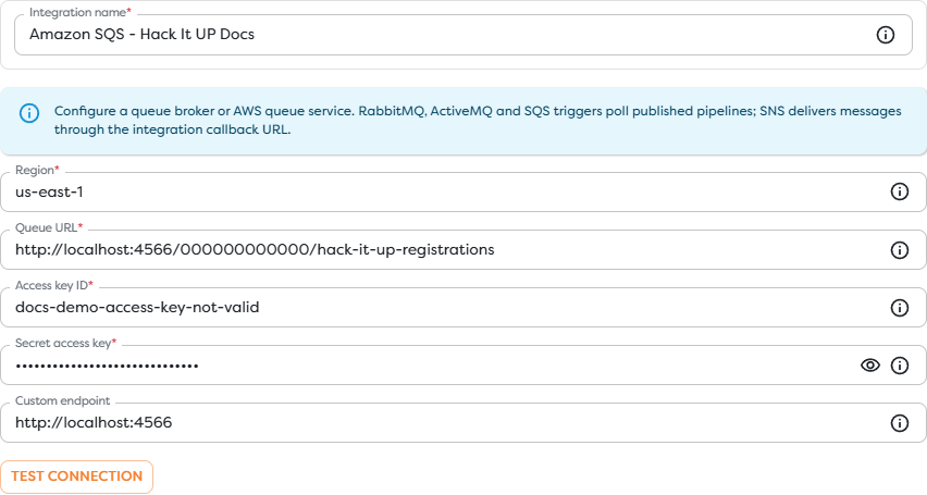 An AWS SQS integration configured with a region, queue URL, placeholder credentials, and a LocalStack endpoint