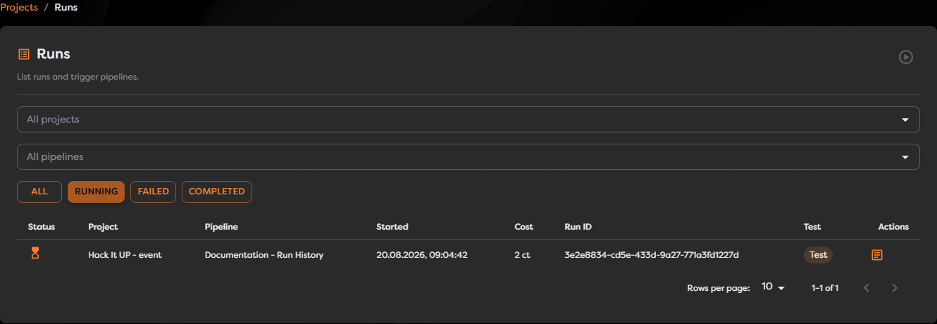 The Running filter isolating an active documentation test