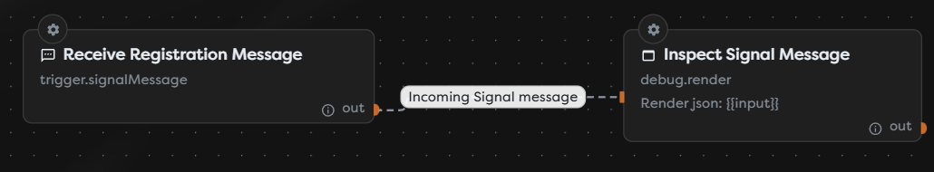 A Signal Trigger connected to a Render Block for payload inspection