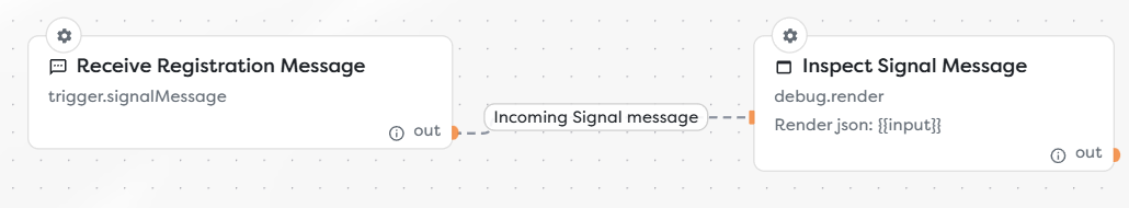 A Signal Trigger connected to a Render Block for payload inspection