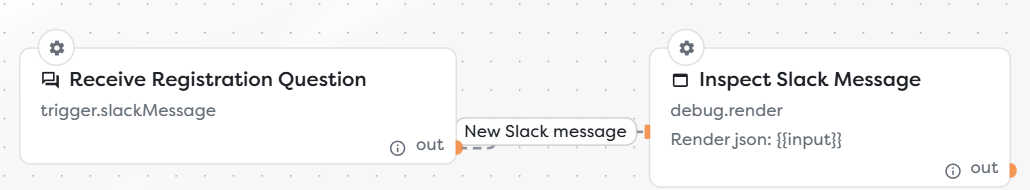 A Slack Message Trigger connected to a Render Block for payload inspection