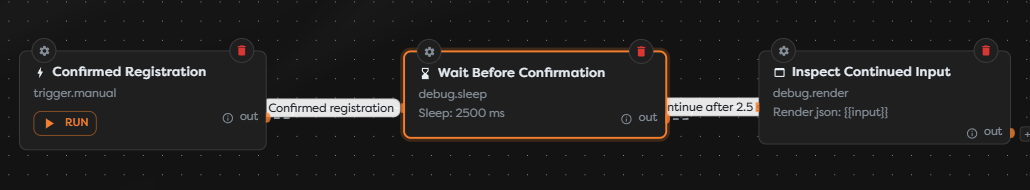 A registration path continuing through Sleep into a Render Block