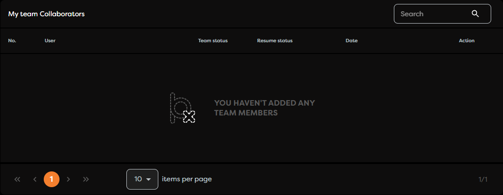 The Team workspace member list used to manage team participation