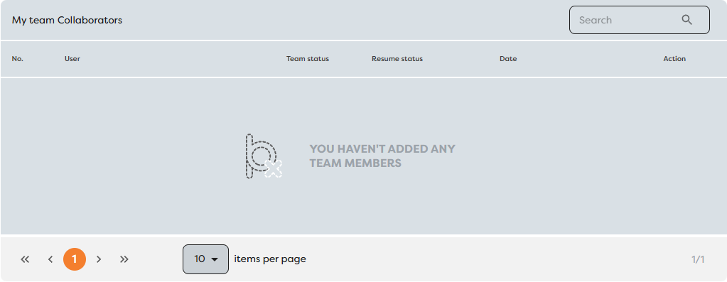 The Team workspace member list used to manage team participation