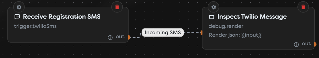 A Twilio SMS Trigger connected to a Render Block for payload inspection