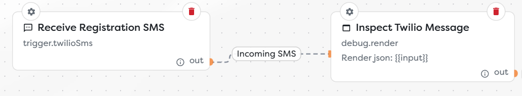 A Twilio SMS Trigger connected to a Render Block for payload inspection