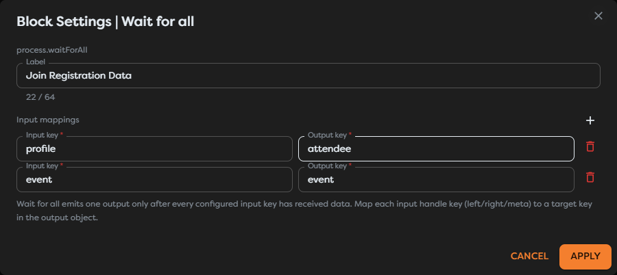 Wait for all mappings from profile and event inputs to attendee and event output keys