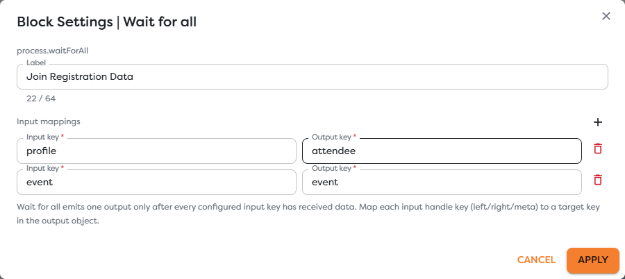 Wait for all mappings from profile and event inputs to attendee and event output keys